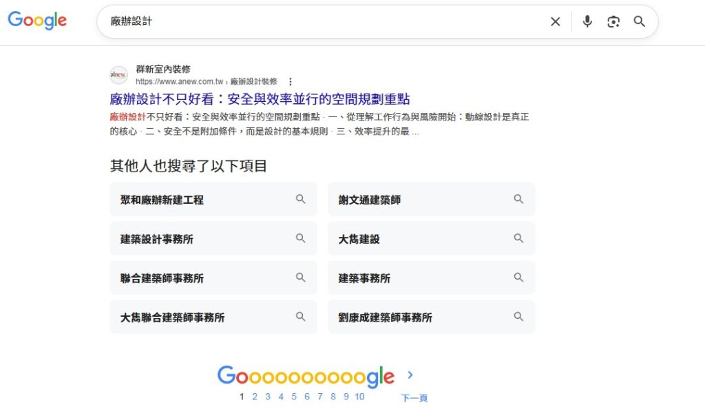 群新室內裝修設計獲得Google搜尋排名第一頁